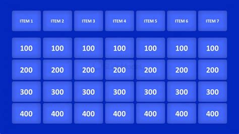 Animated Cartoons Jeopardy Template.